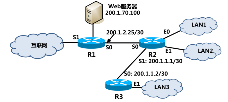1763428807450219.png image.png