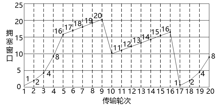 1763428866715129.png image.png